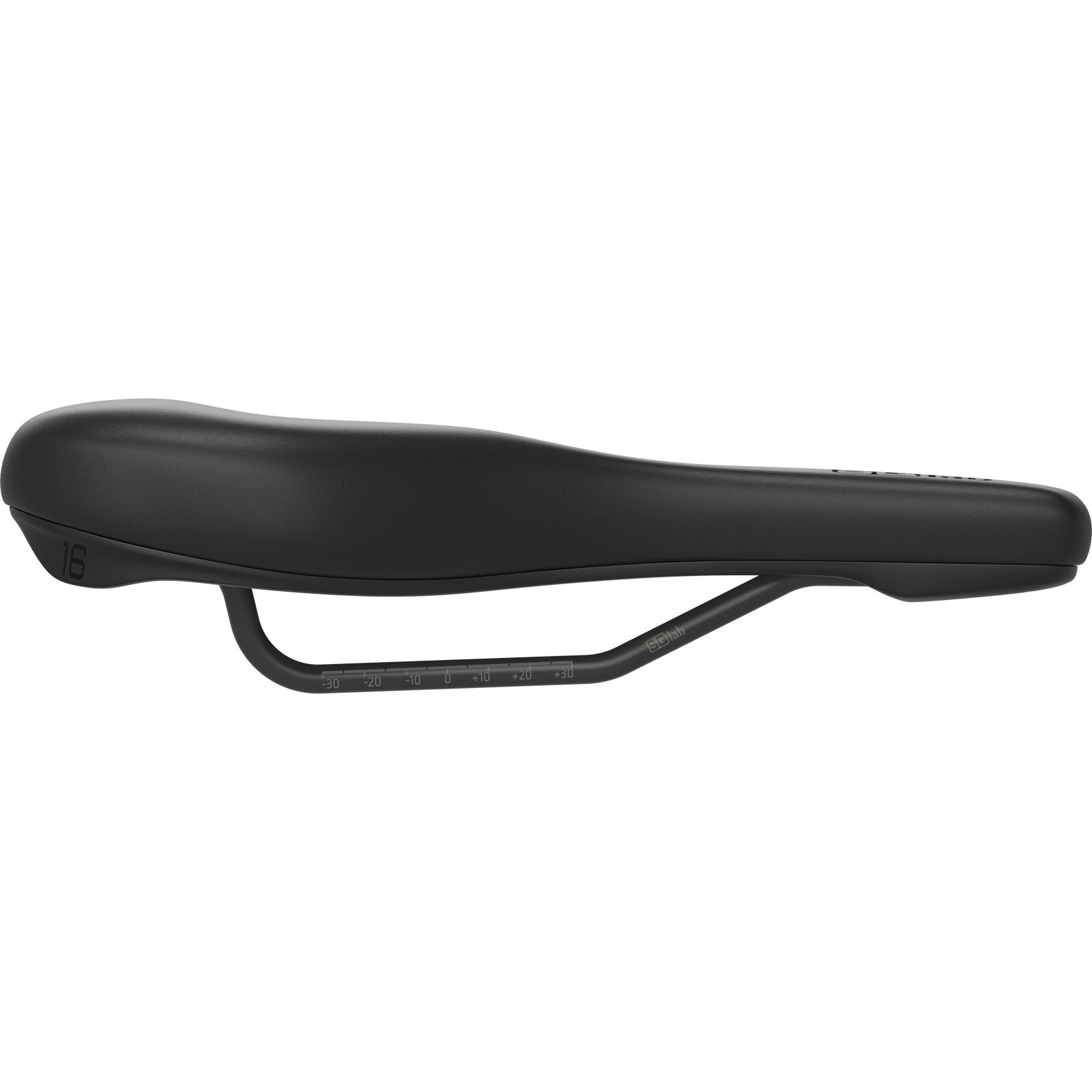 SQ Lab - 601 ERGOLUX® SQ Lab - 601 ERGOLUX®