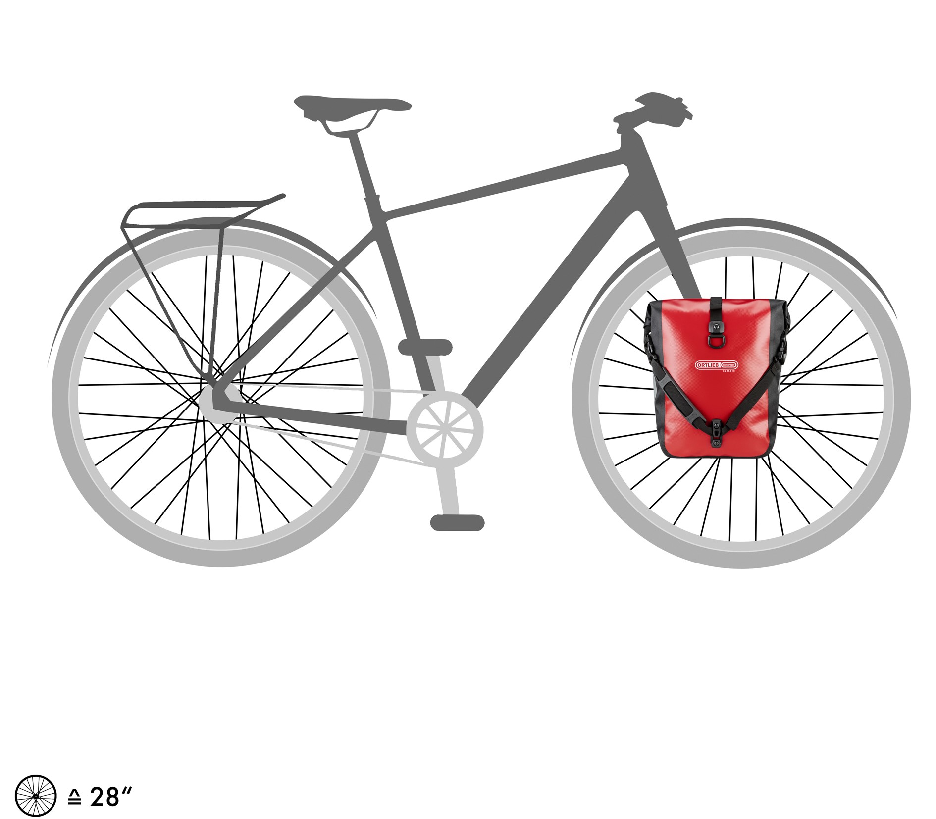 Ortlieb - Sport-Roller Classic